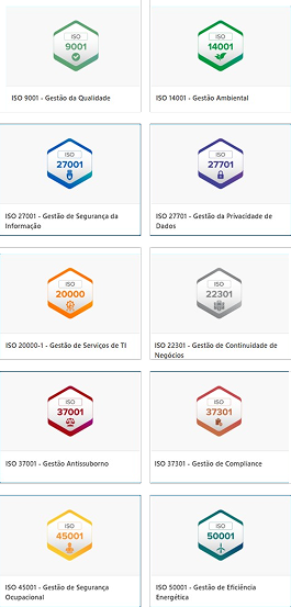 Certificações ISO